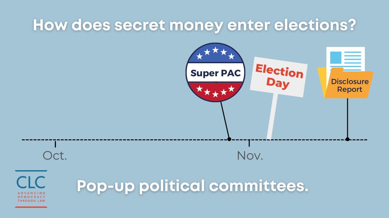 5 Ways Secret Money Makes Its Way Into Our Elections | Campaign Legal ...